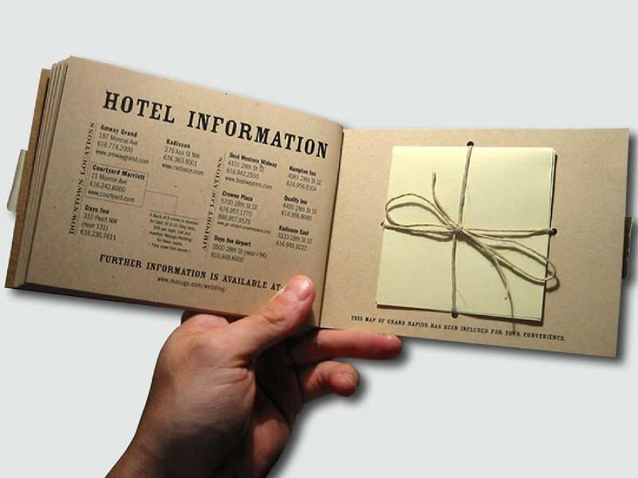 Map Tied to Page